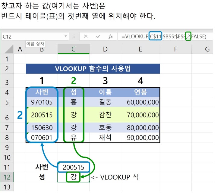 엑셀 수식 Top10: (4-1) VLOOKUP & 실습예제(초급)