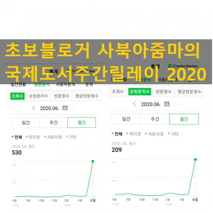  초보블로거가 국제도서주간릴레이를 받았어요