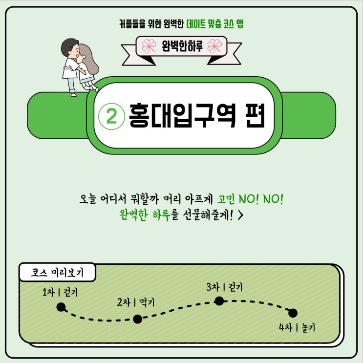  [홍대입구역 편] 연남동 데이트 코스 즐기기!