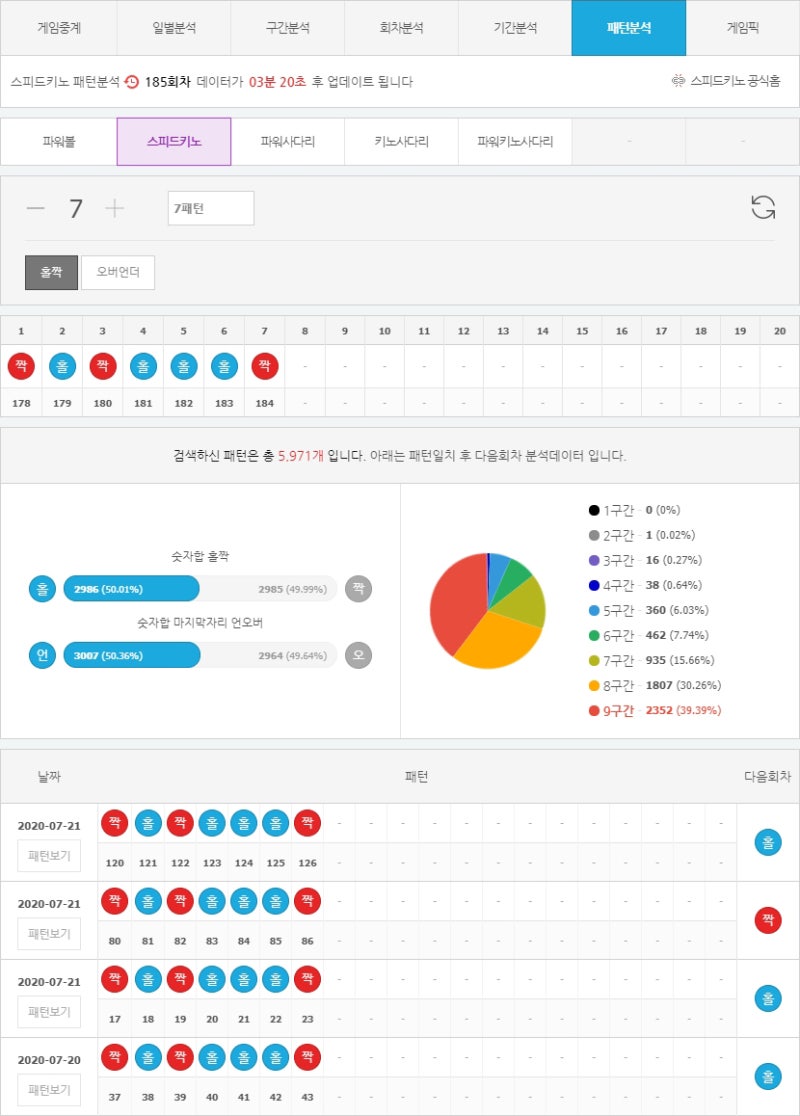 스피드키노 동행복권게임