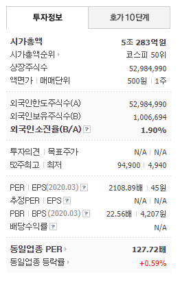 피라맥스 임상 신풍제약 거래정지에 신풍제약우 주가 상승 피라맥스 임상 신풍제약 거래정지에 신풍제약우 주가 상승