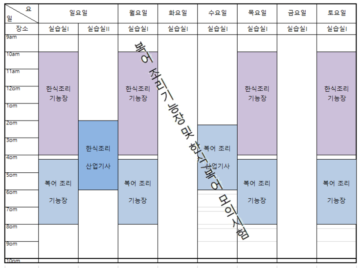 (서울)중앙요리학원 2020년 7월 시간표