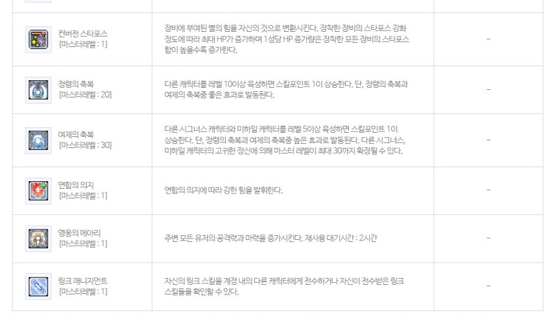 메이플 데몬어벤져 스킬트리 공략 : 네이버 블로그 메이플 데몬어벤져 스킬트리 공략 : 네이버 블로그