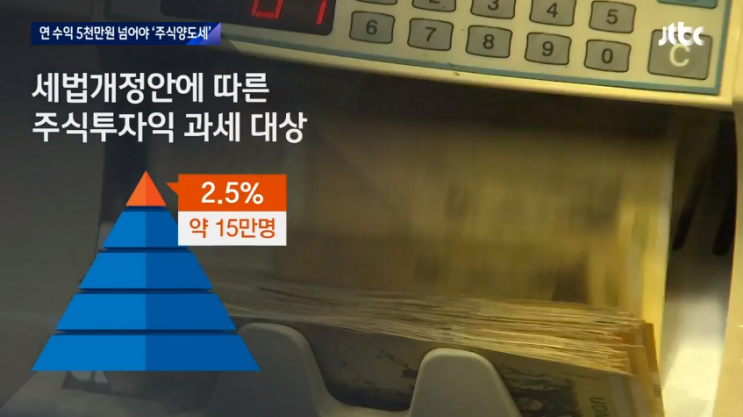 한국주식 수익이 5천만원 이상만 양도소득세 내도록 변경!