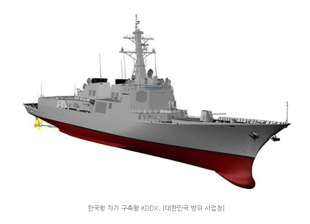 한국형 차기 구축함 :: KDDX (국산 이지스 전투 체계)