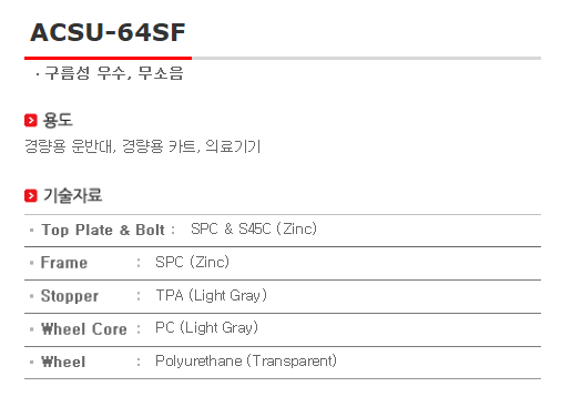 오토CFT/오토씨에프티/경하중용/ACSU-64SF/무소음/평판취부형/의료기기용/우레탄경도70 : 네이버 블로그
