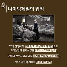 나이팅게일의 생애업적 간호학교 : 나이팅게일 간호이념 나이팅게일의 생애업적 간호학교 : 나이팅게일 간호이념