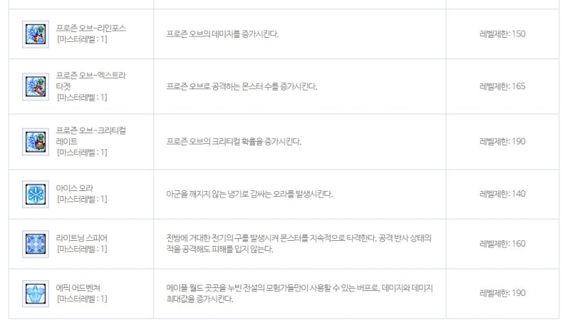 메이플 썬콜 스킬트리 2020
