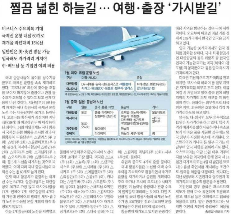  [온리원크루/항공과과외]2021학년도 수시1차 기출질문 : 최근 읽은 항공관련 기사