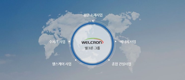  웰크론한텍 주가 상승 확인하자마자 재벌투자연구소 리딩 따라 바로 매도!