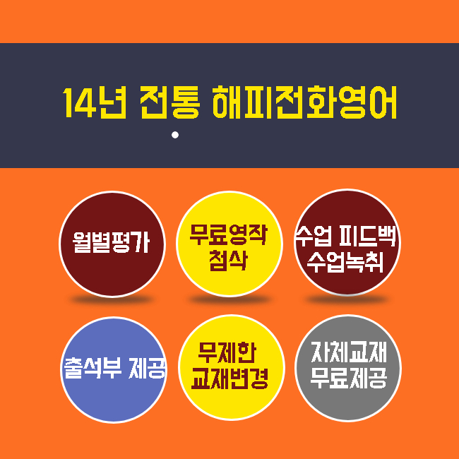  전화영어 추천 필수적비교(교재,강사,가격)