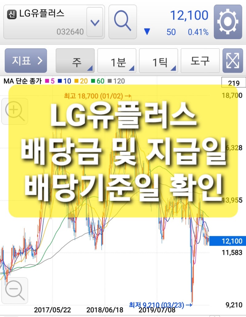 통신사 5G 수혜주, LG(엘지)유플러스 배당금 및 배당금지급일. 배당금기준일. 배당금 높은 주식 추천 제8탄! : 네이버 블로그