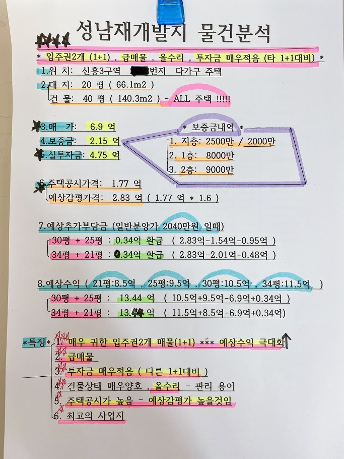  성남시 신흥3구역 재개발 입주권2개 주택 매물 매매