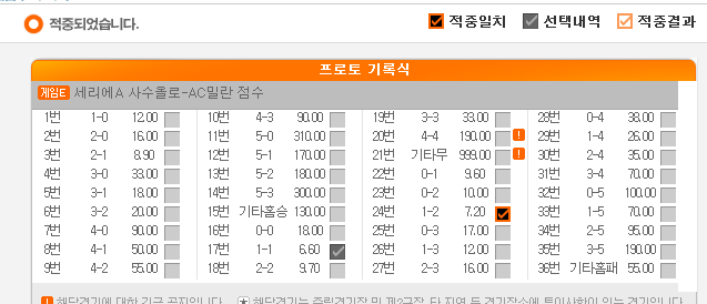 2020.07.23 그제의 적중(당첨)과 어제의 한폴낙 2020.07.23 그제의 적중(당첨)과 어제의 한폴낙