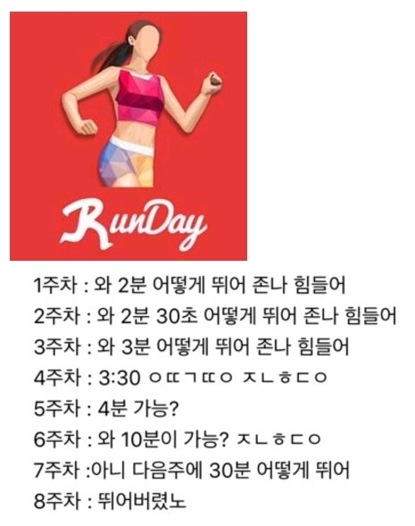 런데이일지(1) - 달리기 만년 꼴찌, 30분뛰기에 성공하다 : 네이버 블로그 런데이일지(1) - 달리기 만년 꼴찌, 30분뛰기에 성공하다 : 네이버 블로그