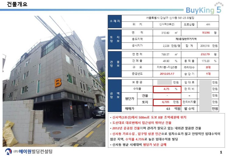 영화배우 류승범 신사동 가로수길 꼬마빌딩, 신사동 561-25번지, 63억, 평당 6,705만 원, 연예인 빌딩, 신분당선, 신사 위례성 호재 지역, 도산 대로 이면 꼬마빌딩 투자 사례