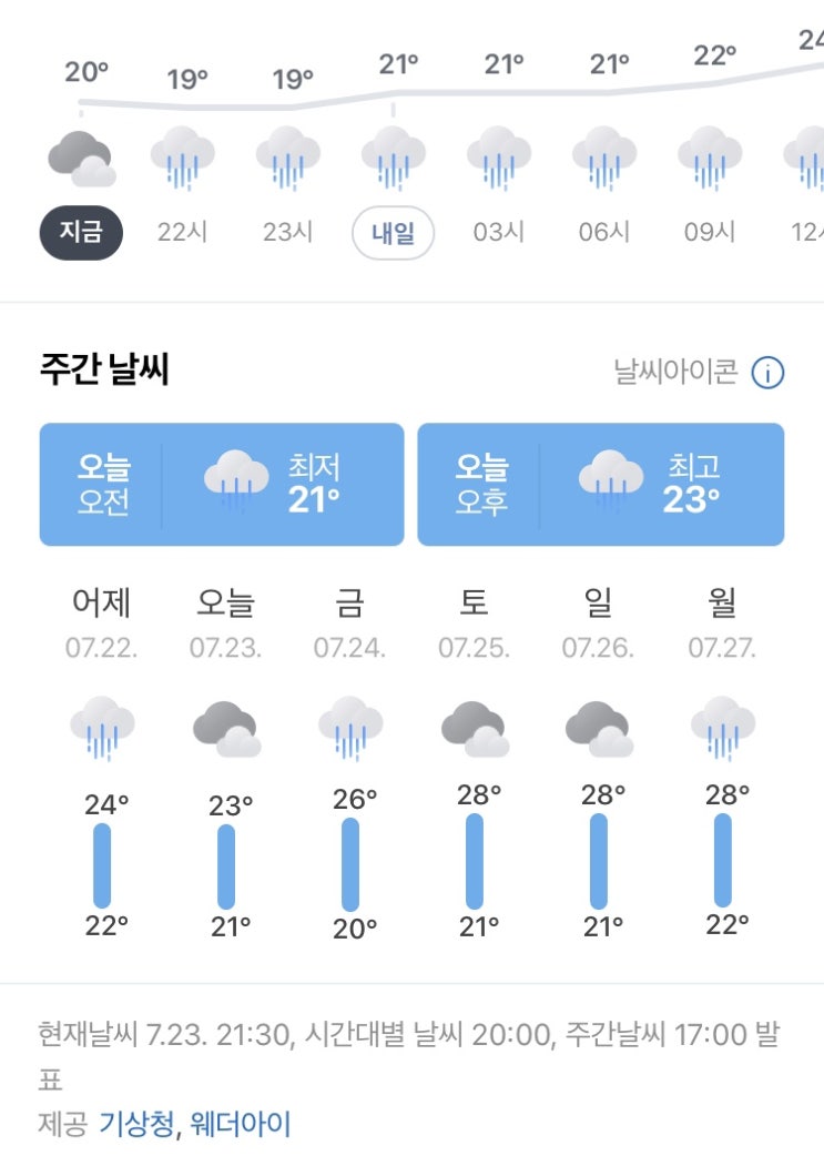  장마인가봐요