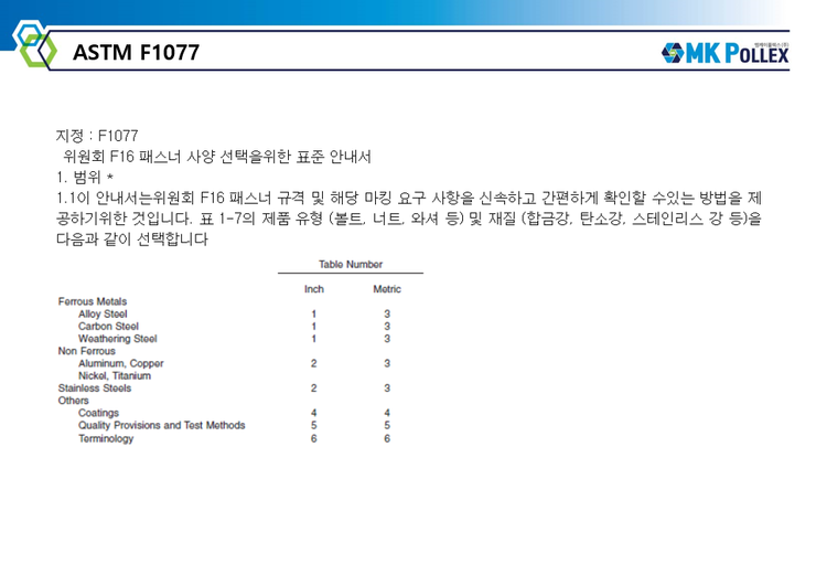  ASTM F1077