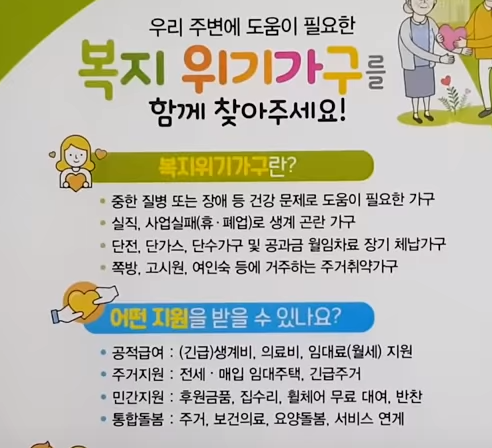  복지 위기가구 지원대상, 신청방법