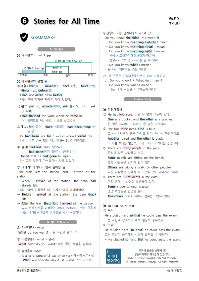 2015개정] 중3영어 동아(윤정미) 06과 : 네이버 블로그