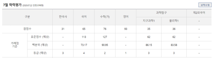  7월 23일, 7월 모의고사