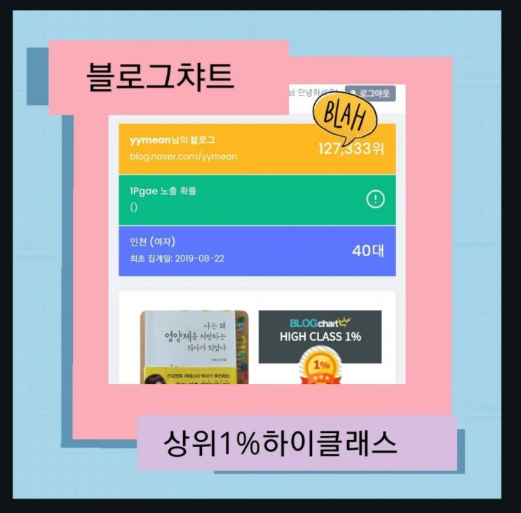  블로그챠트 하이클래스