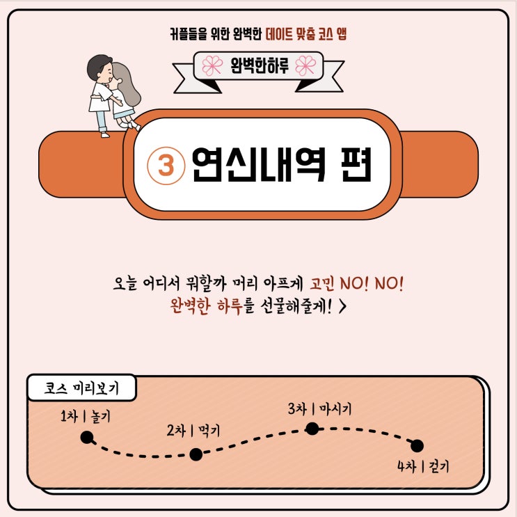 [연신내역 편] 은평구에서 데이트 코스를 만들자!