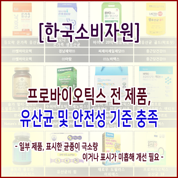  [한국소비자원] 프로바이오틱스 전 제품, 유산균및 안전성 기준 충족
