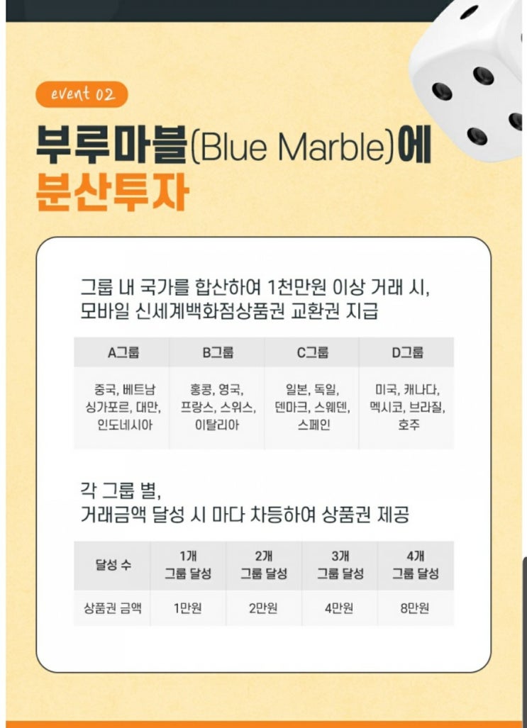 미래에셋 부루마블 이벤트 당첨