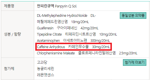 감기약에 카페인이 들어있다고요?? - 판콜, 판피린 : 네이버 블로그