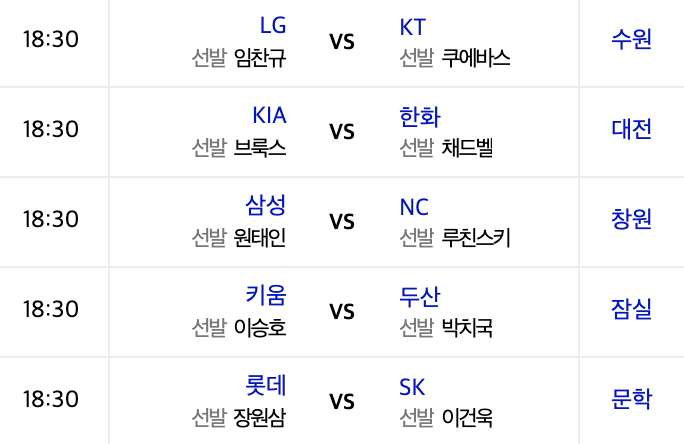 2020신한은행 SOL KBO리그 프로야구 7월23일 경기일정 선발투수 키플레이어 예상승리팀 오늘의날씨 2020신한은행 SOL KBO리그 프로야구 7월23일 경기일정 선발투수 키플레이어 예상승리팀 오늘의날씨