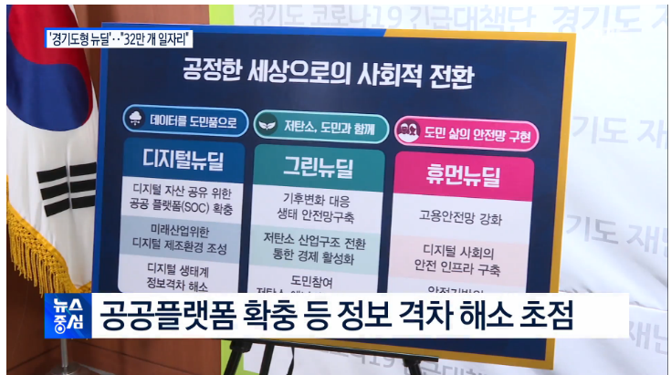  경기도형 뉴딜 한방에 정리하기