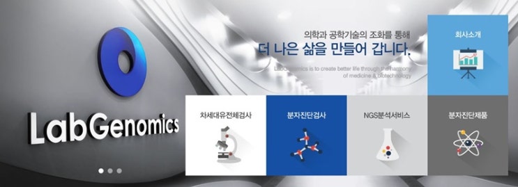  진단키트 관련주 랩지노믹스 매매 타이밍 재벌투자연구소가 정확했죠