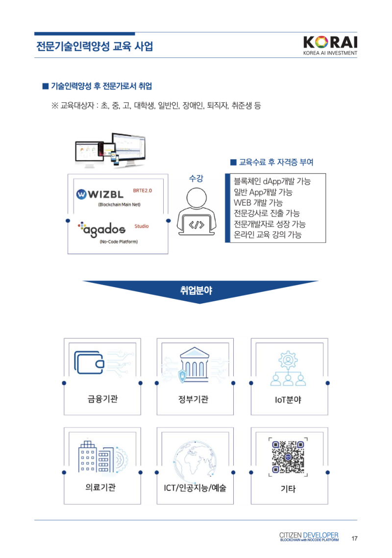 유망중소기업탐방] 아가도스 위즈블 “노-코드 플랫폼과 블록체인 기술이 만나다” : 네이버 블로그