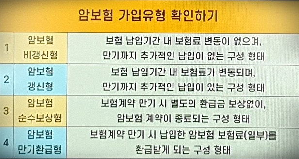 암보험의 비갱신형을 알아보고 보험을 비교하여 준비해 보시기 바랍니다.