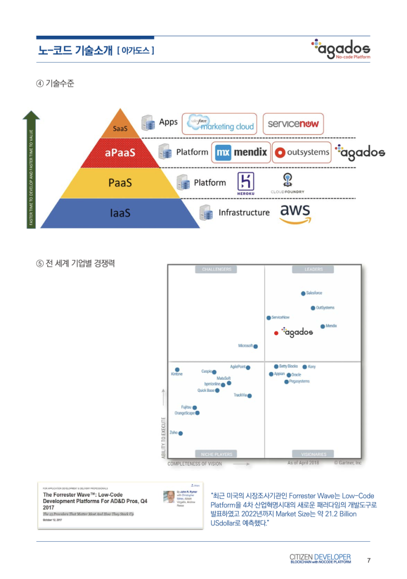 유망중소기업탐방] 아가도스 위즈블 “노-코드 플랫폼과 블록체인 기술이 만나다” : 네이버 블로그
