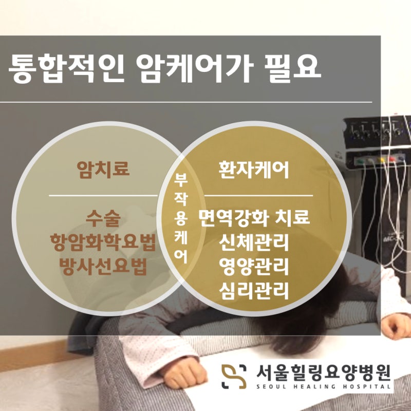 서울암환자요양병원의 짧은 입원도 가능합니다.