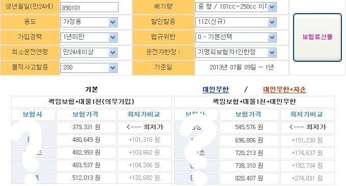 이륜차 보험료를 살펴보겠습니다.