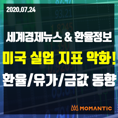 [20.07.24 세계경제뉴스 및 환율] 실업지표 악화와 미중 갈등 속 오늘의 환율/금값/국제유가 동향