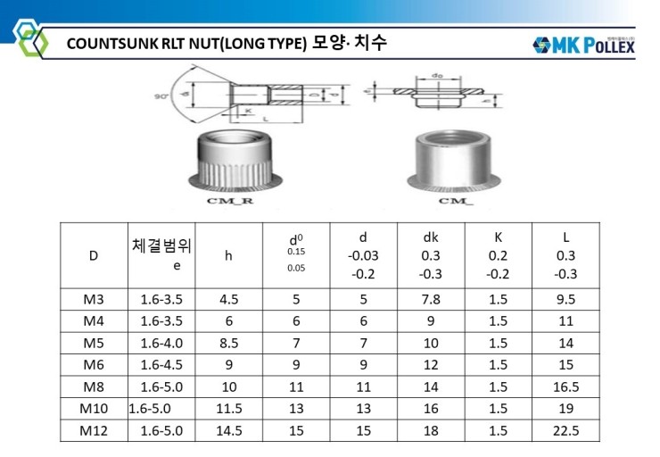  COUNTSUNK RLT NUT(LONG TYPE)