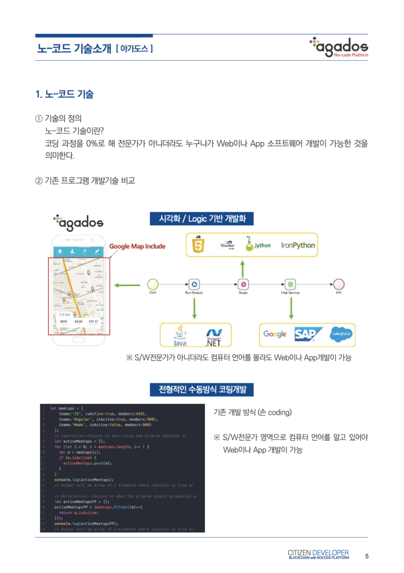 유망중소기업탐방] 아가도스 위즈블 “노-코드 플랫폼과 블록체인 기술이 만나다” : 네이버 블로그