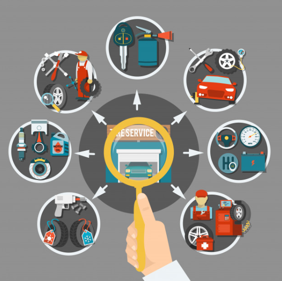 콩글리쉬 AS(after service)를 원어민들은 뭐라고 할까? after sales service, warranty service