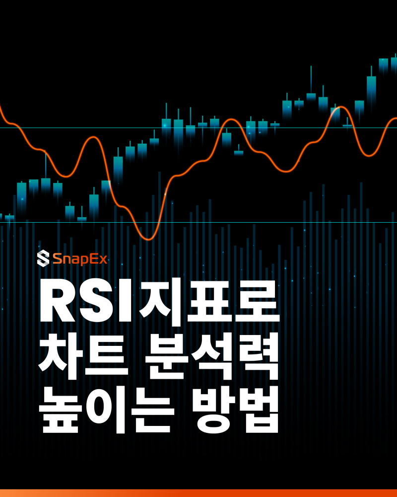 RSI지표로 차트 분석력 높이는 방법 : 네이버 블로그