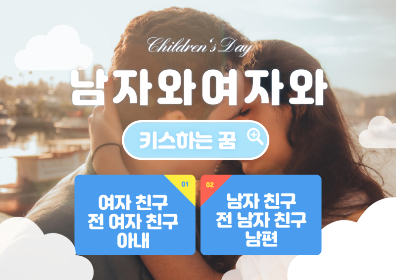 남자와 키스하는 꿈, 여자와 키스하는 꿈