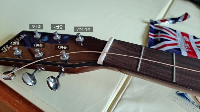 프로처럼 통기타 줄교체하는 법 (기타 줄갈기) : 네이버 블로그 프로처럼 통기타 줄교체하는 법 (기타 줄갈기) : 네이버 블로그