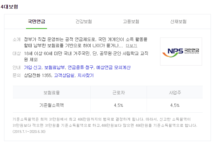  직장인 국민연금 사업주 미납 시 최종 결론(현실적인 명쾌한 답변)