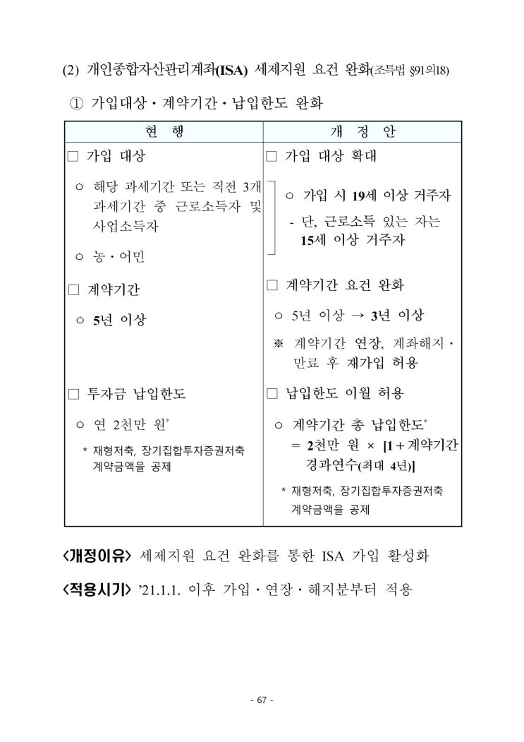  ISA 세제지원 요건 완화 (기존 가입자도 적용됨)