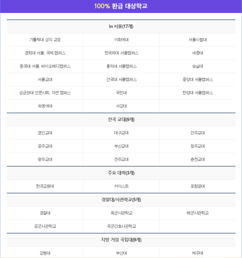 메가스터디 메가패스 환급받기 + (내돈내산 솔직후기) : 네이버 블로그 메가스터디 메가패스 환급받기 + (내돈내산 솔직후기) : 네이버 블로그