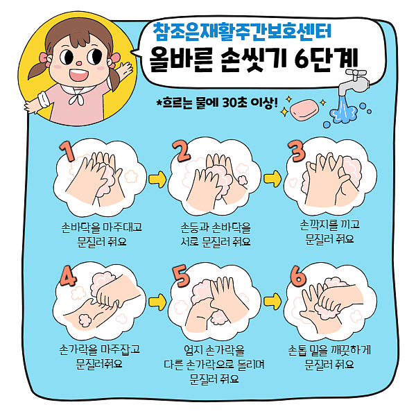 올바른 손씻기 6단계 : 네이버 블로그