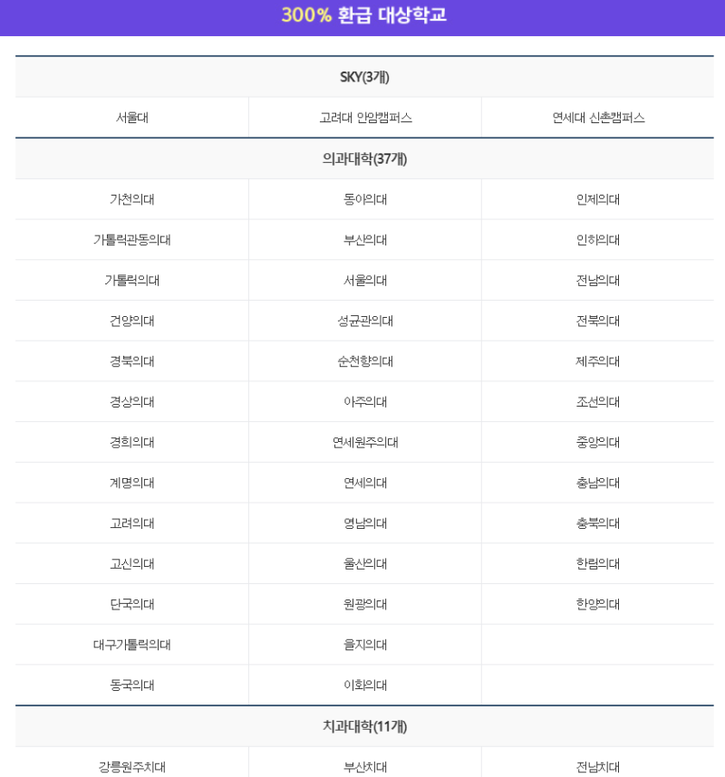 메가스터디 메가패스 환급받기 + (내돈내산 솔직후기) : 네이버 블로그 메가스터디 메가패스 환급받기 + (내돈내산 솔직후기) : 네이버 블로그
